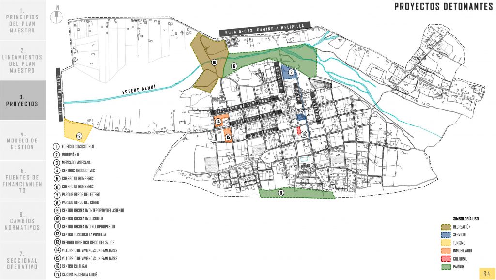 ROYECTOPROYECTOS UBICADOS EN EL PLANO DE ALHUE 100