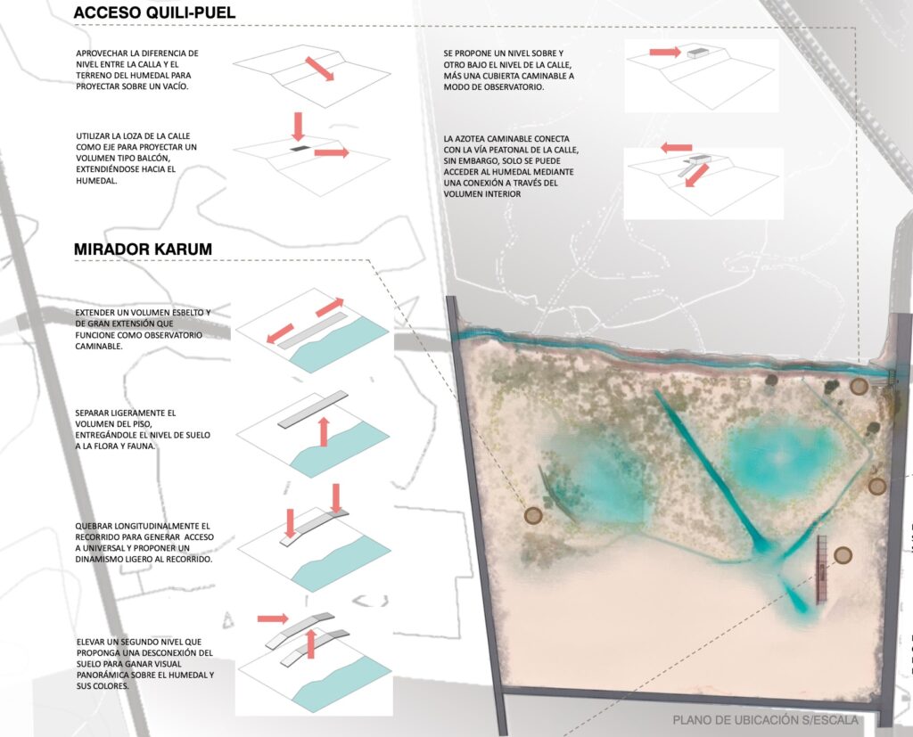 Imagen 4 Estrategias de intervencion